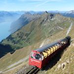 Brienzer Rothorn Bahn